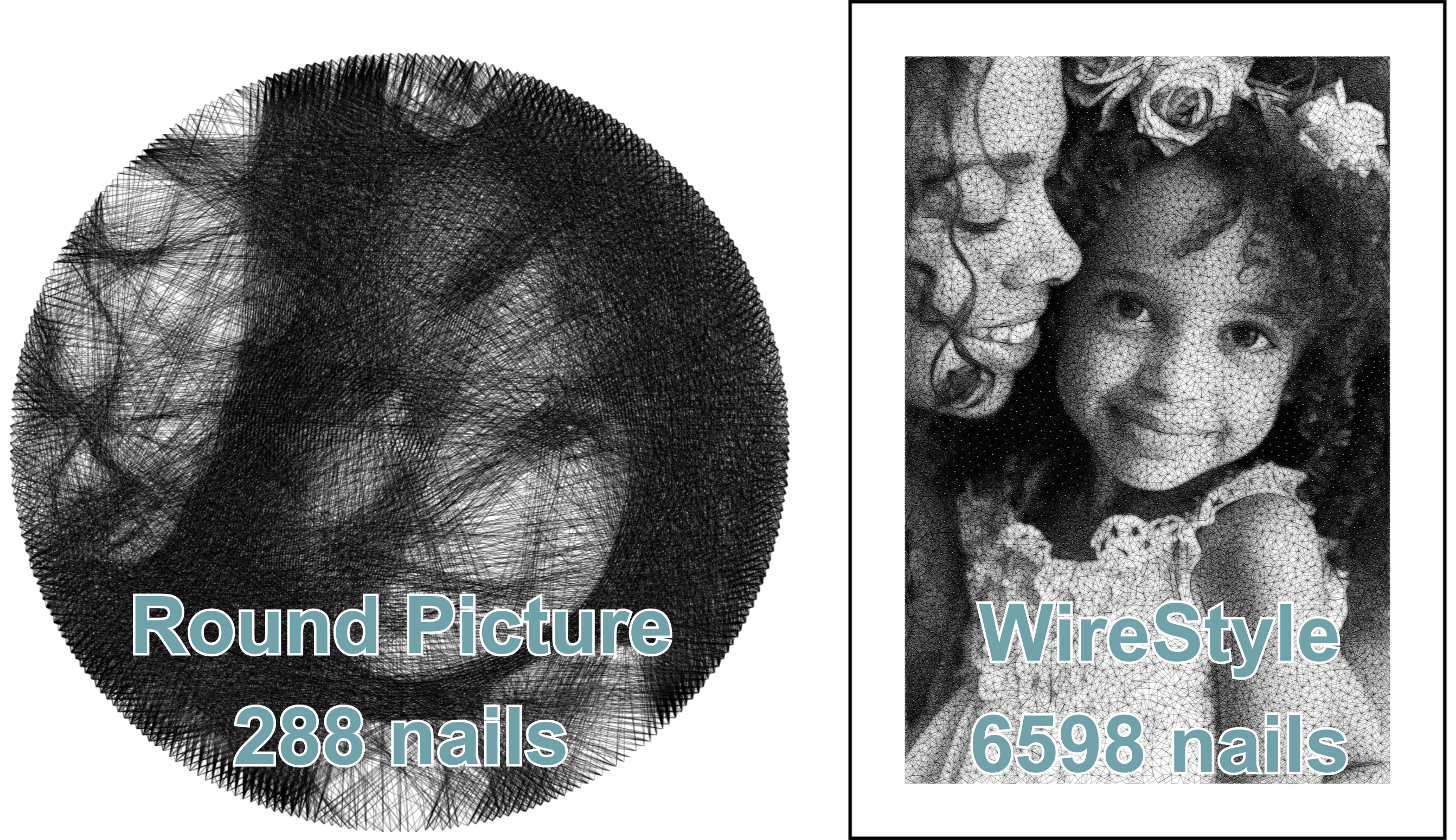 Wie unterscheiden sich ringförmige Fadenbilder von WireStyle?